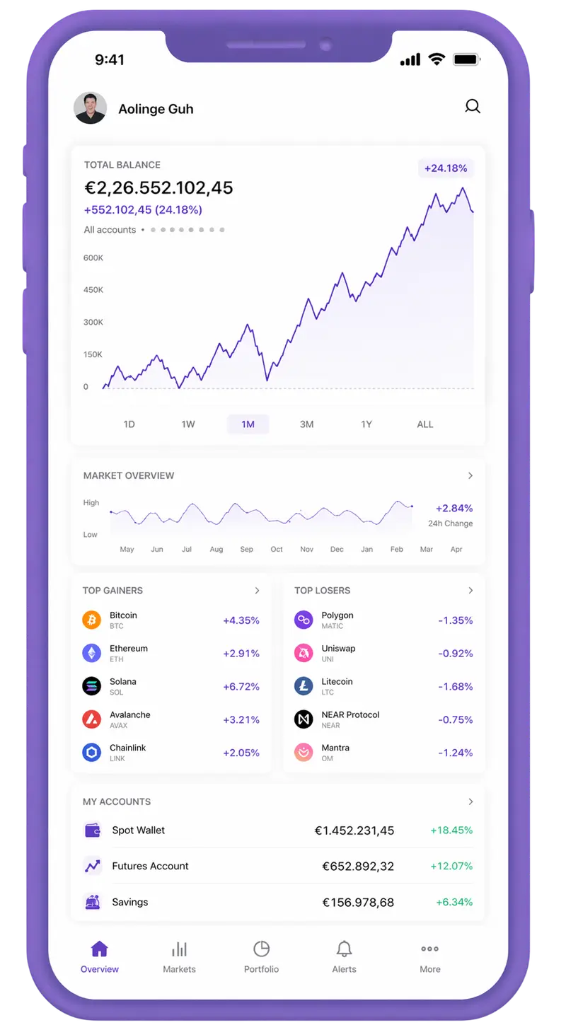 Accrudonage trading app