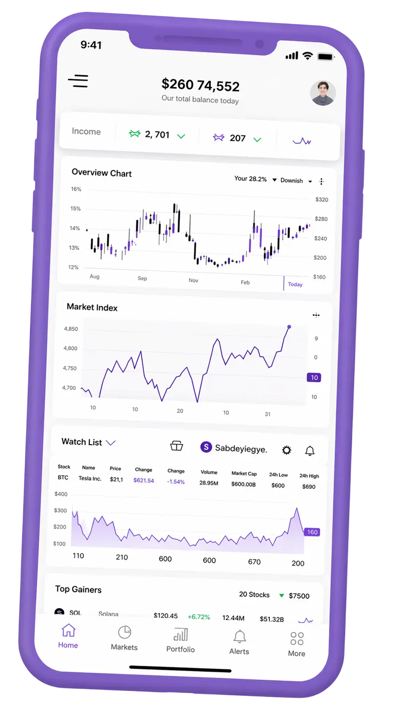 Accrudonage trading platform on mobile